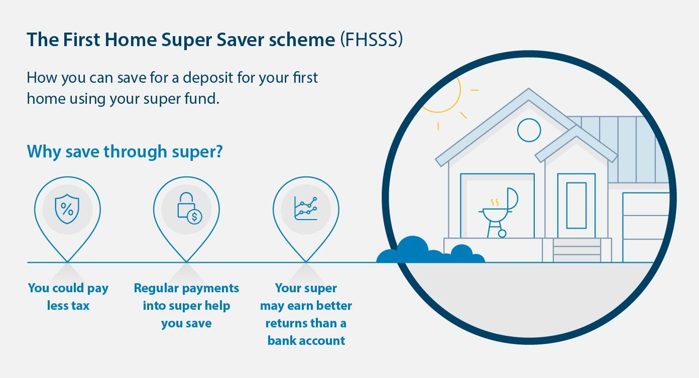 First home super save scheme