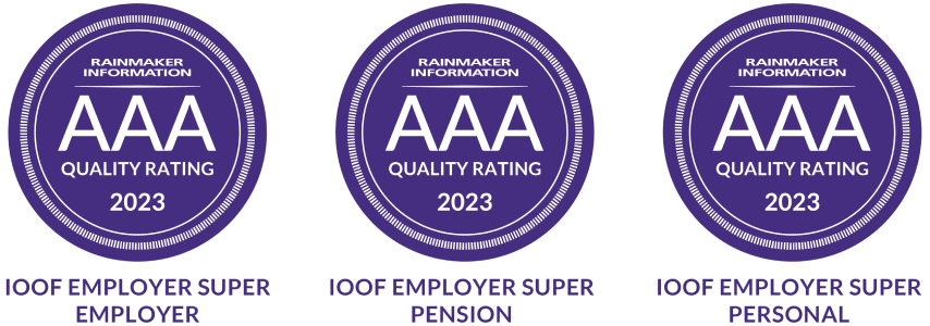 Rainmaker AAA Quality Rating award